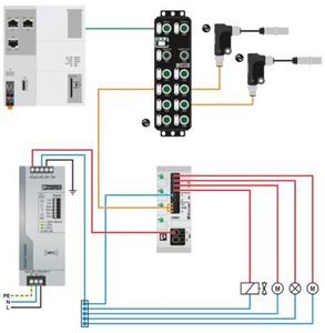 Interruptor de Circuito Electrónico CBMC E4 24DC/1-4A+ <span class=keywords><strong>IOL</strong></span> 2910410 CBMC E4 24DC/1-4A+ <span class=keywords><strong>IOL</strong></span> - Product Image 5