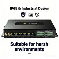 Passerelle IoT industrielle avec 4G/LoRa/WiFi/Ethernet - RS485/DI/DO/Relais pour l'acquisition et le contrôle des données