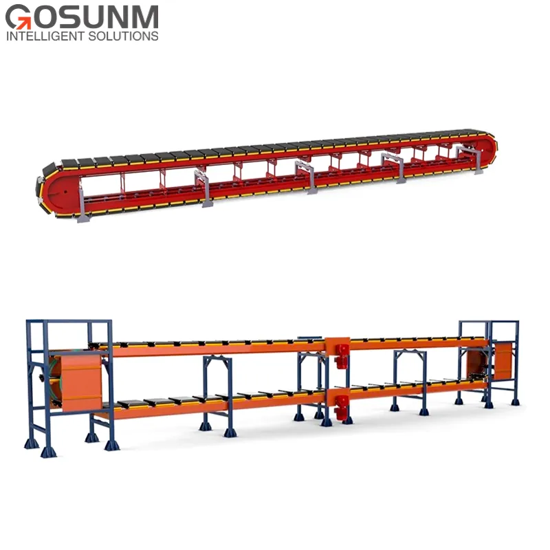 2024 New Fully Automated High Speed Narrow Belt Sorter for Intelligent Sorting Adapts to All Types of Parcels