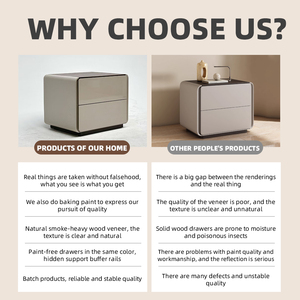 Tủ đầu giường sang trọng Tủ đầu giường bằng gỗ có hai ngăn kéo có thể chuyển đổi trong phòng ngủ Bàn đầu giường phòng ngủ đơn giản cho nội thất gia đình - Product Image 2