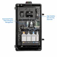 Analyseur numérique d'azote ammoniacal en ligne NH6000sc avec électrode de détection de gaz à prétraitement autonettoyant pour la surveillance des eaux usées