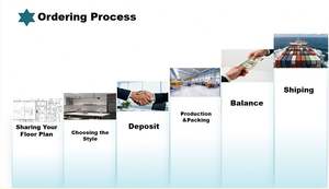 Muebles de Cocina Naturales, Organizador de Gabinetes de Cocina, Gabinete de Cocina Estilo Shaker con Acabado Brillante, Mini Gabinetes de Cocina Modernos con Acabado Brillante - Product Image 4