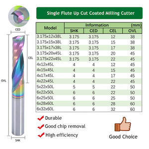 ดอกกัดคาร์ไบด์แบบฟลุตเดียว ทำจากทังสเตนสตีล สำหรับเครื่อง CNC ตัดไม้ อะคริลิก - Product Image 3