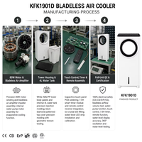 Ventilateurs sans pales à télécommande, couleur blanche, à moteur brushless moderne, réglables, à faible bruit, très demandés pour usage domestique