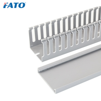 Conduit de câblage carré FATO PXC ignifuge et ignifuge goulotte de câble ignifuge et ignifuge utilisation simple
