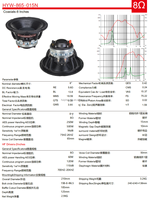 Haut-parleur coaxial néodyme 8 pouces 250W RMS 2 voies pleine gamme pour yacht, étanche, résistant à la saumure et à l'humidité Pro 865-015N