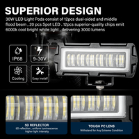Feux de signalisation d'avertissement pour voiture RCJ 6led, feux de détresse clignotants, feux de détresse pour camion, remorque, lampe de balise, feux latéraux LED pour voiture 12v