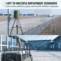 Détecteur RF passif omnidirectionnel IP66 30 MHz-6 GHz, système de surveillance en réseau à basse altitude, 35+ cibles, portée 1-22 km, EO/IR