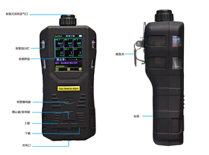 Tragbare 6-Partikelerkennung, interner Pumpen-Multi-Gas-Alarm melder PM0.3 PM0.5 PM1 PM2.5 PM5.0 PM10 Staub partikel zähler - Product Image 6