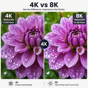 Câble <span class=keywords><strong>HDMI</strong></span> 2.1 <span class=keywords><strong>certifié</strong></span> 8K 48 Gbps ultra haute vitesse HDR EARC en cuivre nu plaqué or tressé pour TV PS5 Xbox Projecteur - Product Image 3