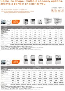 เครื่องทำน้ำแข็งก้อนอัตโนมัติ 115 กก. มาตรฐาน CE UKCA ผลิตจากสแตนเลส เหมาะสำหรับโรงแรม บุฟเฟ่ต์ โรงพยาบาล และการใช้งานทางการแพทย์ 1 จิงไป่หยู 115 กก. สแควร์ ไอ - Product Image 5