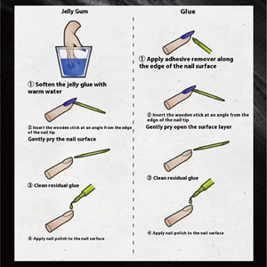 Automne <span class=keywords><strong>hiver</strong></span> haut de gamme français pétale manucure patchs à la main portable doigts amande européen américain ongles artificiels - Product Image 6