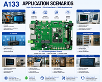 Kits de développement Helperboard A133 Allwinner Android 13/Linux avec décodage 4K et double affichage MIPI/LVDS pour terminaux de point de vente