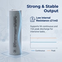 بطارية NORDA 18650 NMC 3.7V 3000mAh 5C عالية التفريغ أسطوانية الشكل جاهزة للاستخدام في أجهزة التبخير والطائرات بدون طيار والنسخ الاحتياطي