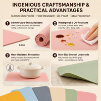 Set de table en silicone personnalisé, résistant à la chaleur, pour salle à manger, cuisine, maison, facile à nettoyer, antidérapant, protection de la vaisselle de qualité alimentaire