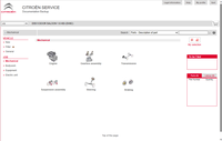 Catalogue des pièces de la boîte de service Citroën EPC et manuel de service d'atelier 2014