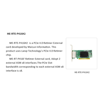 Carte de commutation externe MIWIN OEM PCIE4.0, carte adaptateur Redriver externe PCIe 4.0 X16 vers 2*ASM pour l'interconnexion des serveurs