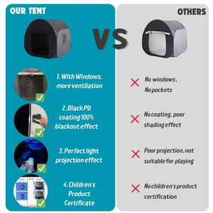 Carpa Infantil Plegable de Apertura Rápida, de Goma Plateada y Oxford, Altamente Elástica, Portátil, para Interiores y Exteriores - Product Image 4