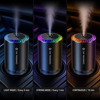 Diffuseur d'arômes intelligent pour voiture, projection de ciel étoilé, nano-atomisation, démarrage automatique AI, alliage d'aluminium, rechargeable par USB