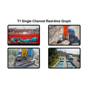 4G In-Vehicle AI Camera 1080P GPS Dual-IP For Fleet <b>Tracking</b> And Construction Vehicles - Product Image 3
