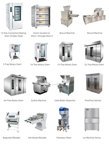 <span class=keywords><strong>Four</strong></span> <span class=keywords><strong>à</strong></span> <span class=keywords><strong>pain</strong></span> <span class=keywords><strong>à</strong></span> Convection rotatif turc de haute qualité Prix compétitif pour la cuisson du <span class=keywords><strong>pain</strong></span> <span class=keywords><strong>Pain</strong></span> Souffleur <span class=keywords><strong>à</strong></span> <span class=keywords><strong>bois</strong></span> Rack Made Maïs New - Product Image 5