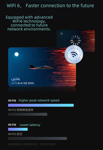 โปรเจคเตอร์ Xgimi Z6X Pro DLP LED ความละเอียด 1080P แบบเนทีฟ รองรับ 4K 3D โฮโลแกรม อัตโนมัติเต็มรูปแบบ ระบบปฏิบัติการ Android ความสว่าง 1000 Ansi Lumens พร้อมเทคโนโลยี MEMC - Product Image 4