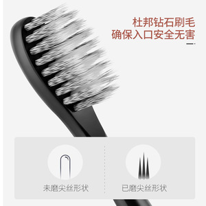 Ultrasonic Electric Toothbrush Type C Charging IPX7 Waterproof Metal Body <b>Rechargeable</b> <b>Battery</b> 800-1200mAh Made Yangzhou Jiangsu - Product Image 5