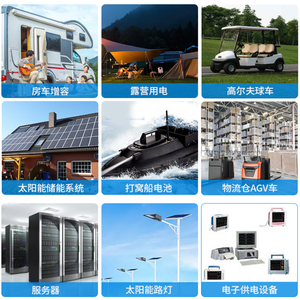 60V 20Ah 21700スクーターリチウムバッテリーパック 16S LiFePO4 セミソリッドステート 2000サイクル - Product Image 6