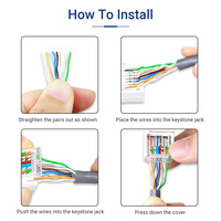 ZOERAX Module Keystone RJ45 Cat5E sans outil, 150 MHz T568B UTP pour plaque murale