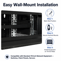 Armoire serveur murale 4U de 19 pouces en acier laminé à froid, coffret réseau en tôle, fabrication sur mesure
