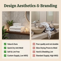 Adult Bathroom Towel Set Thick Bath Towel Set Cotton Wholesale Space Soft OEM Customized Hotel Towel