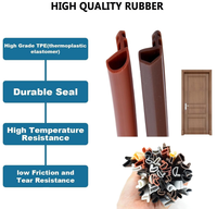 Joint d'étanchéité moderne en TPE durable et imperméable pour portes et fenêtres, avec vis, insonorisant, haute performance, réduction en gros