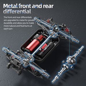 SMRC 1:16 רכב דריפט ללא מברשות עם הנעה 4X4 - משאית מפלצת שטח במהירות גבוהה עם שלט רחוק, מטען, 2 ערוצים - Product Image 5
