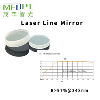 Miroir à ligne laser 248nm