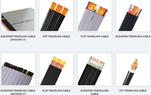 <span class=keywords><strong>Cable</strong></span> de elevador plano de 6 núcleos <span class=keywords><strong>flexible</strong></span> PU <span class=keywords><strong>UTP</strong></span> CAT5e <span class=keywords><strong>Cable</strong></span> de elevador de viaje plano <span class=keywords><strong>para</strong></span> cámara CCTV con <span class=keywords><strong>cable</strong></span> de alimentación - Product Image 5