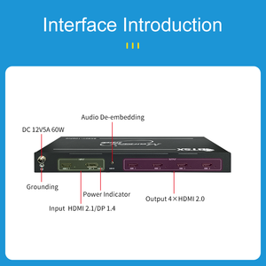 Répartiteur multi-écrans 8K60 à 4 sorties 4K, 14, 22, <span class=keywords><strong>31</strong></span>, 41 modes <span class=keywords><strong>de</strong></span> fusion, HDCP2.2, Plug-and-Play, multi-unités - Product Image 6