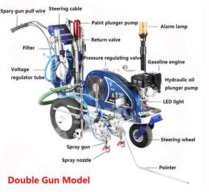 Compre máquina de construcción de carreteras Máquina hidráulica de señalización vial por pulverización en frío para <span class=keywords><strong>pintura</strong></span> en frío y línea de señalización vial - Product Image 1