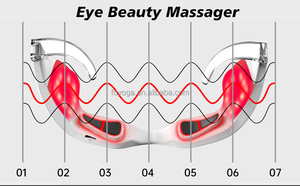 Masajeador de Ojos con Microcorriente EMS con Calor y Vibración para Aliviar la Fatiga Ocular y Masaje Eléctrico - Product Image 3