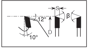 Hw phổ thông tròn lưỡi cưa vừa kết thúc thích hợp cho cưa dọc theo hạt gỗ mềm và cứng - Product Image 3