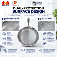 KFCC G8 Titanium Keramische Coating Honingraat Koekenpan PFAS Vrij PTFE Vrij Drielaags RVS OEM Kookgerei