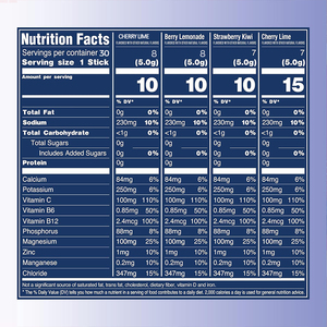 ผงอิเล็กโทรไ<span class=keywords><strong>ล</strong></span>ต์แบบซองสำหรับชงดื่ม แบรนด์ส่วนตัว สูตรน้ำตาลน้อย ช่วยเร่งการเติมความชุ่มชื้น ฟื้นตัวเร็ว บรรจุ 30 ซอง - Product Image 4