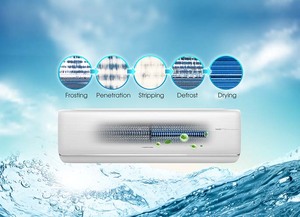 เครื่องปรับอากาศมินิสปลิต แบบหลายชุด พร้อมสารทำความเย็น R-410A ชิ้นส่วนหลักสำหรับระบบทำความเย็นเครื่องปรับอากาศ - Product Image 6