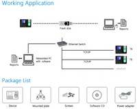 SSR gerek yazılım Excel raporu T8 ile parmak izi ve RFID kart zaman katılım