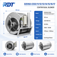 Ventilador de Ventilación Tipo AC Original de Alemania, Diseño Compacto D2D160-CE02-13, Ventilador de Bajo Consumo para Refrigeración de Equipos Eléctricos