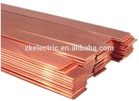 Plaques de sol plates en cuivre de haute qualité 12x24 ruban d'acier de mise à la terre ruban de cuivre pour la protection contre la foudre