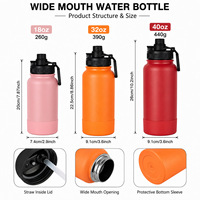 Offre Spéciale – Bouteille d'eau isotherme en acier inoxydable à double paroi de 18 oz et 32 oz avec bouchon à vis à large ouverture pour la gym, personnalisable avec logo
