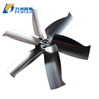 Ventilateur axial mural à roulement à billes JS-II-8C 23000m/h, à économie d'énergie, certifié CCC, électrique, OEM, 220V/380V, pour incubateur avicole