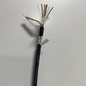 Toptan Güç Hattı Kabloları Esnek Tel Bakır Güç Kablosu Demeti - Product Image 4