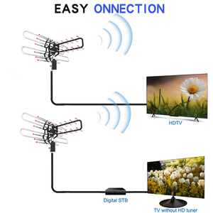 360 Degree Rotating <b>TV</b> Aerial Long Range HDTV Antena Rotator Digital Outdoor HD <b>TV</b> Antenna with <b>Remote</b> <b>Control</b> - Product Image 2