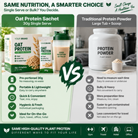 Protéine d'Avoine en Sachet Individuel 30g – Poudre Protéinée Végétale Végane pour la Salle de Sport, l'Hôtel, les Voyages – Pour Propriétaires de Marques et Distributeurs